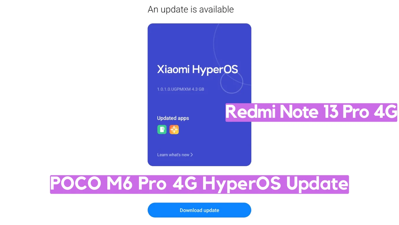 POCO M6 Pro 4G HyperOS Update